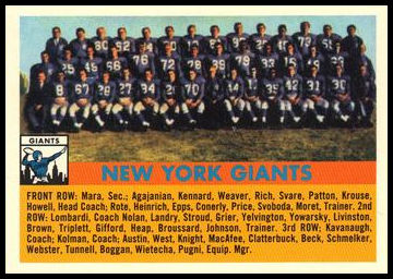 113 New York Giants